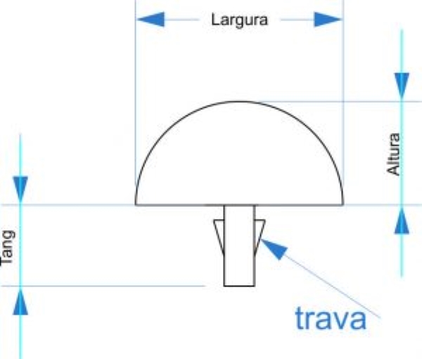 Tamanhos, ligas e manutenção de trastes